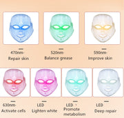 Photon Skin Rejuvenation Instrument Home Colorful Led Mask